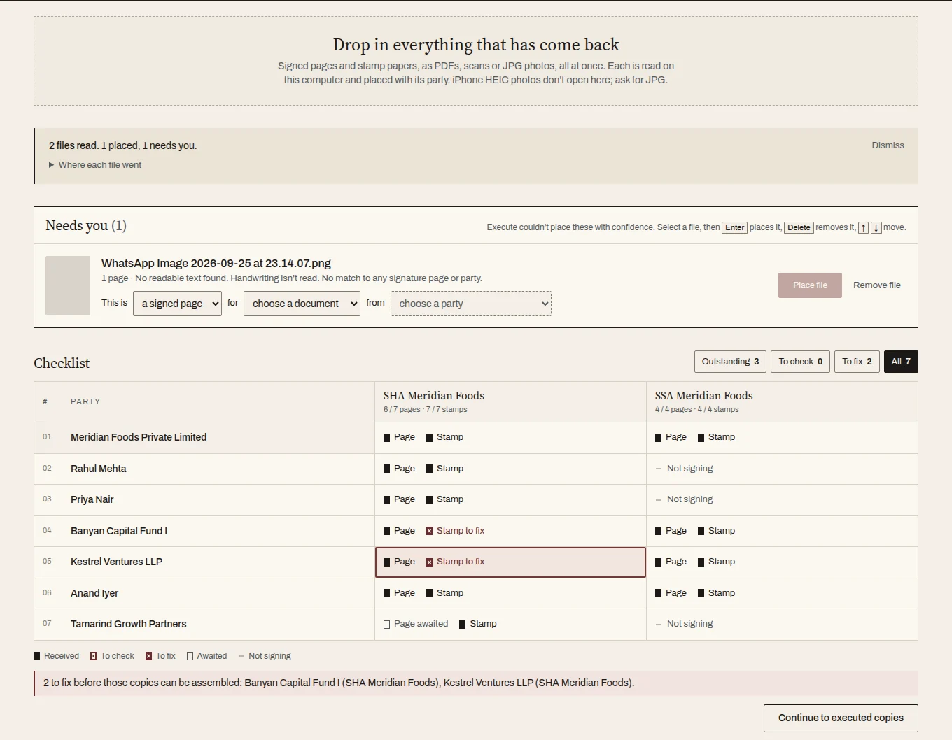 Execute's returns screen for a sample signing: a file it couldn't place waiting for a decision, and a checklist of seven parties across two agreements showing which signed pages and stamp papers are in, awaited, or need fixing.